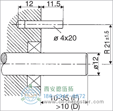 RI58-G/RI58-TG標準空心軸光電增量編碼器安裝須知1 - 西安德伍拓自動化傳動系統(tǒng)有限公司 RI58-G/RI58-TG標準空心軸光電增量編碼器安裝須知1 - 西安德伍拓自動化傳動系統(tǒng)有限公司
