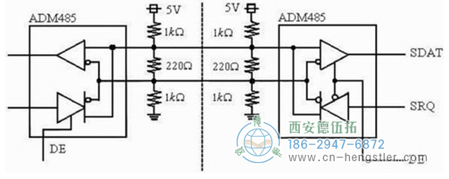 圖3 絕對式編碼器接口電路 - 德國Hengstler編碼器 圖3 絕對式編碼器接口電路 - 德國Hengstler編碼器