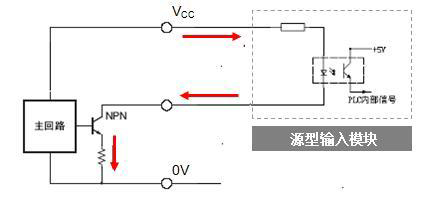 集電極開路輸出 集電極開路輸出