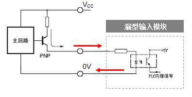 集電極開路輸出 集電極開路輸出