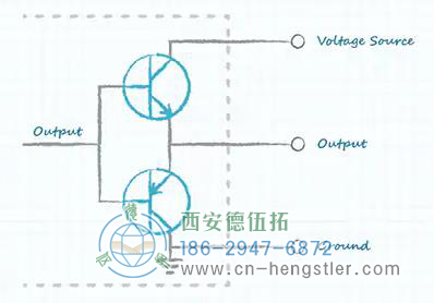 推挽輸出示意圖 推挽輸出示意圖