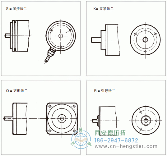 帶夾緊法蘭的軸編碼器 帶夾緊法蘭的軸編碼器