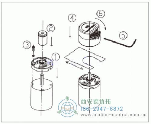 有實心軸的軸編碼器 有實心軸的軸編碼器
