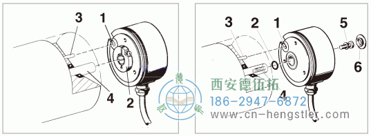 有空心軸的軸編碼器(RI 58-D/G) 有空心軸的軸編碼器(RI 58-D/G)