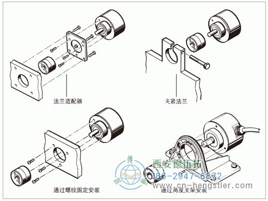 帶同步法蘭的軸編碼器 帶同步法蘭的軸編碼器