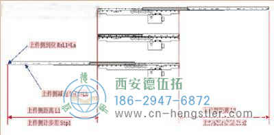 圖4輸送機(jī)之間的距離計(jì)算 圖4輸送機(jī)之間的距離計(jì)算