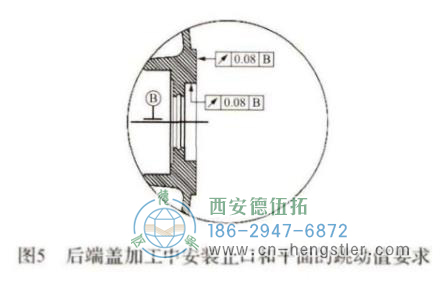后端蓋加工中安裝止口平面的跳動(dòng)值要求