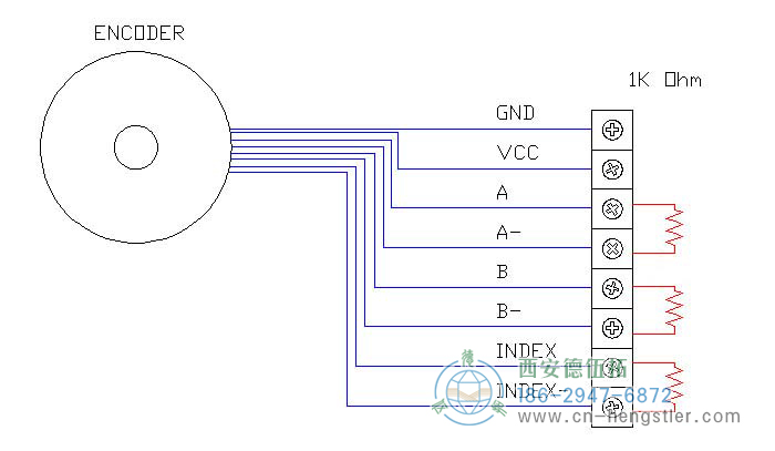 擴(kuò)散終止,將終止電阻連接到不同設(shè)置的亨士樂(lè)增量編碼器(RS-422) 擴(kuò)散終止,將終止電阻連接到不同設(shè)置的亨士樂(lè)增量編碼器(RS-422)
