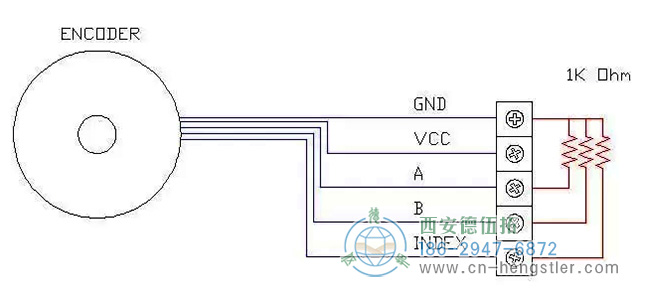 單端（TTL）設(shè)置的增量編碼器添加終端電阻